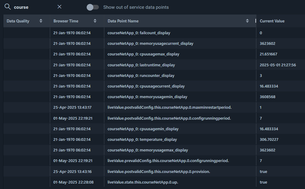 Live Data